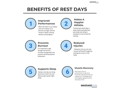 The Benefits Of Rest Days 😴